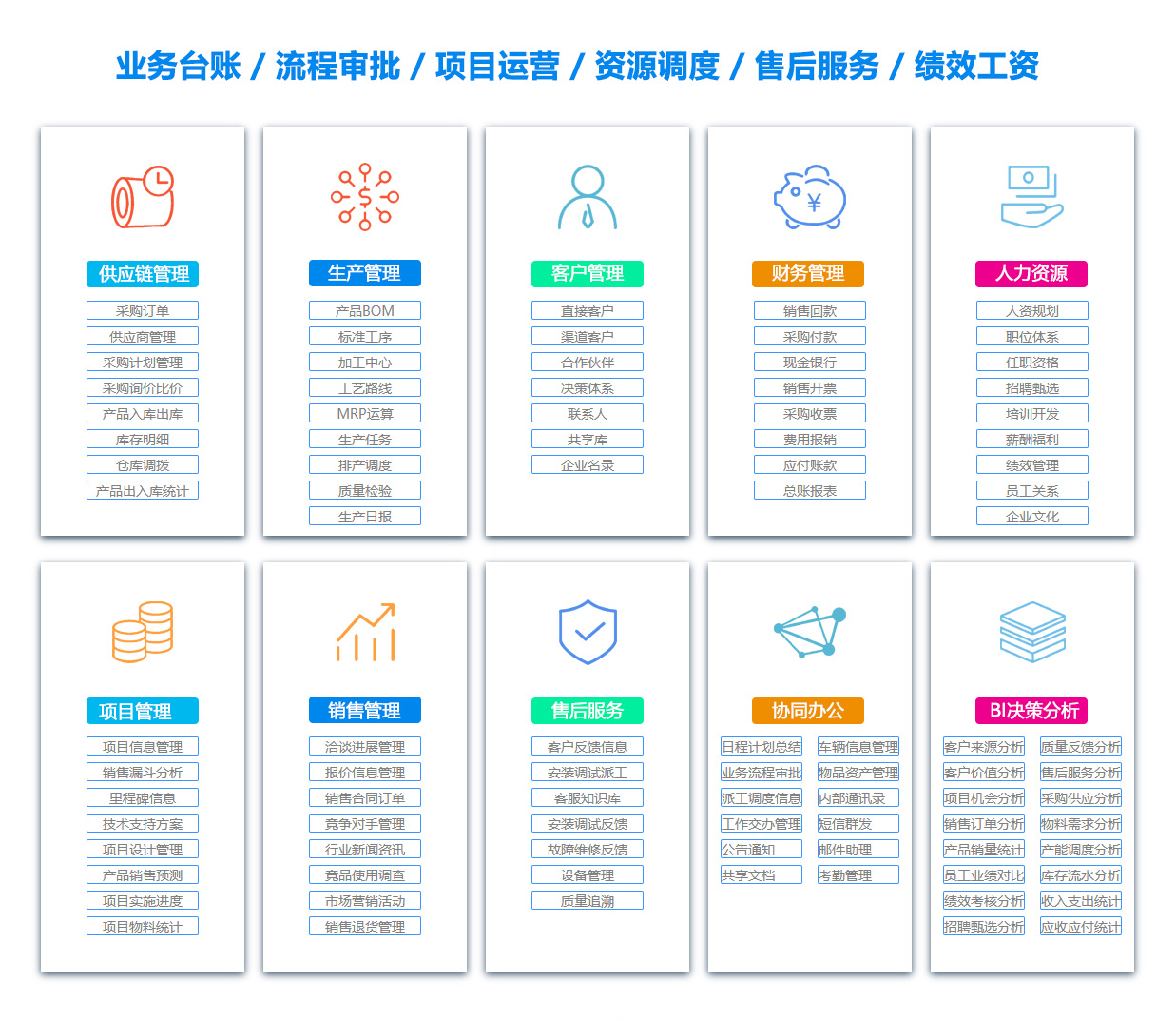 双鸭山项目管理软件